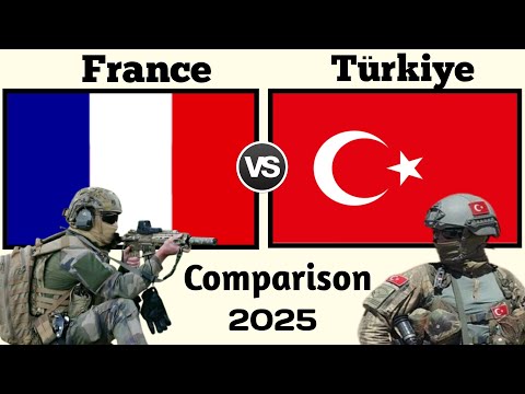 France vs Türkiye Military Power Comparison 2025 | Türkiye vs France Military Power 2025