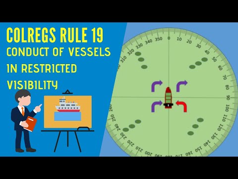 IRPCS Masterclass   Rule 19   Conduct of Vessels in Restricted Visibility
