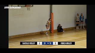 Zofia Georgievska Gameplay