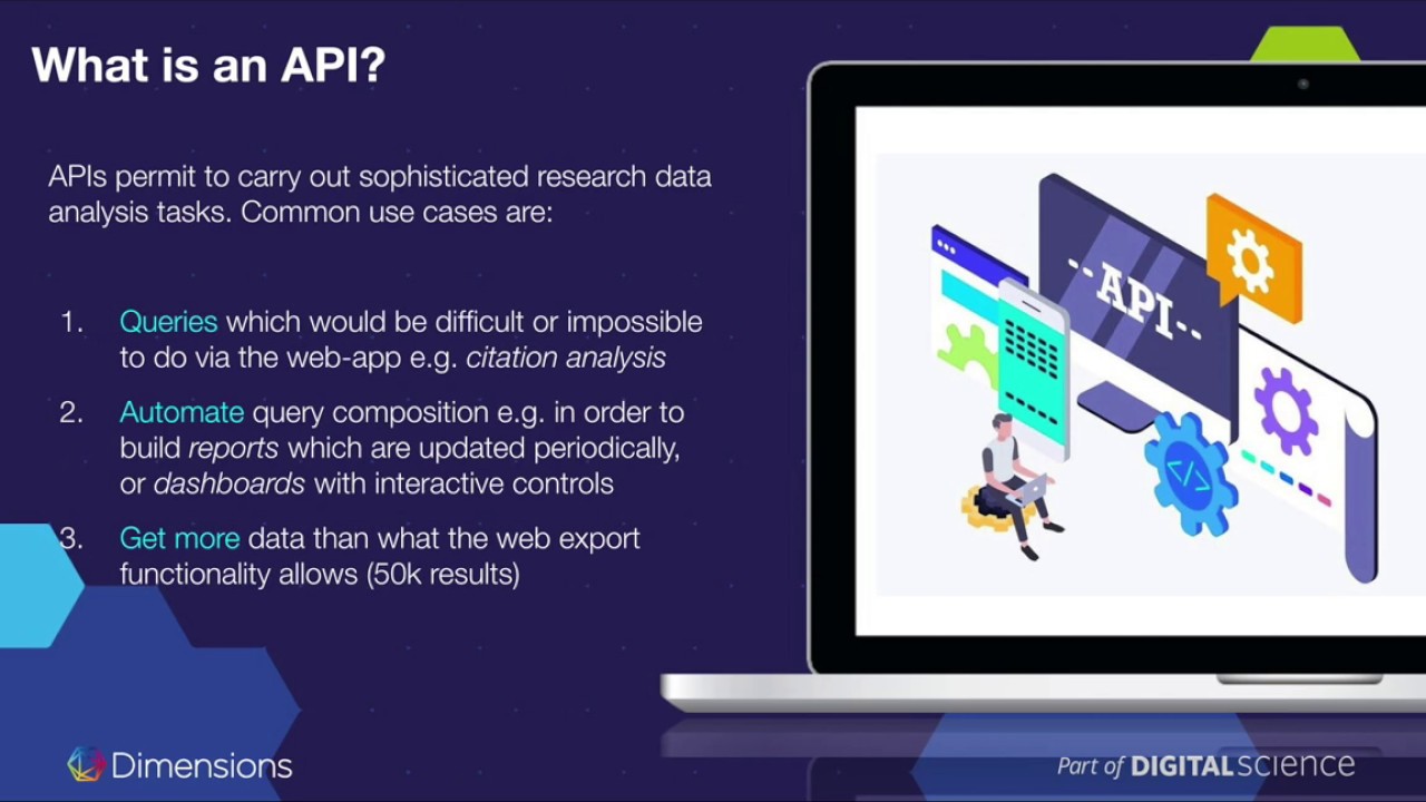 An Introduction to the Dimensions API