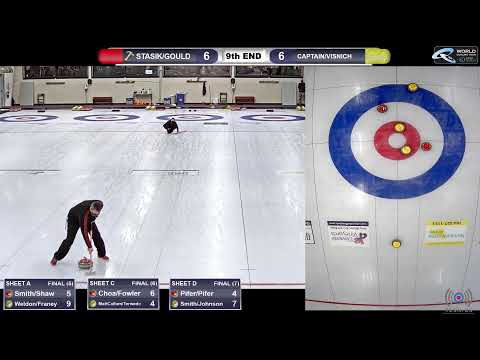 Southern Mixed Doubles 2022 Cashspiel - Draw 1