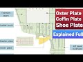 Oxter Plate Coffin Plate Shoe Plate Explained Ship Construction Ship Strakes COSCPOOL