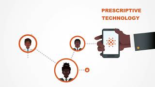 HELIAUS® | Incident Management | THE POWER OF INSIGHT INTO ACTION®