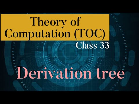 Theory of Computation introduction TOC class 1 in Telugu