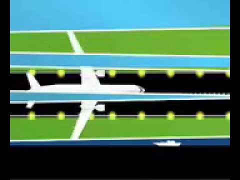 Rede TV Aero Magazine Abertura