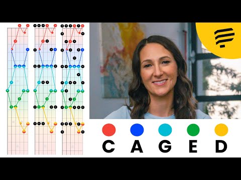 The CAGED system for guitar explained