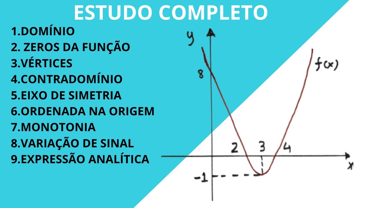 Estudo Completo-[APRENDA DEFINITIVAMENTE]