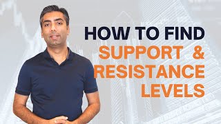 How To Find Support & Resistance Levels