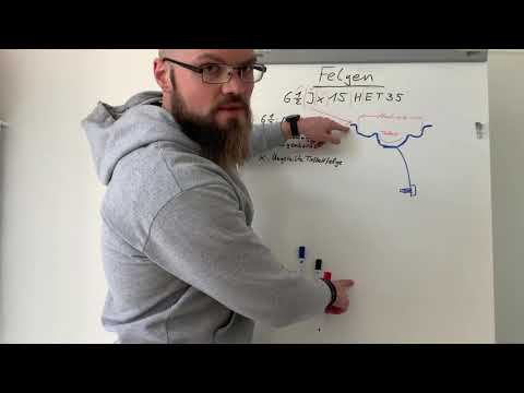 Felgenbezeichnung und Einpresstiefe erklärt