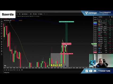 Januárban 45.000$ profitáltam - Január utolsó heti összefoglaló