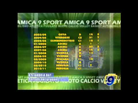 A.S. ANDRIA BAT | Perrulli nel gruppo