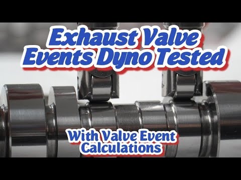 Exhaust Duration, More or Less? With or Without Optimal Intake Valve Open & Close/Intake Duration