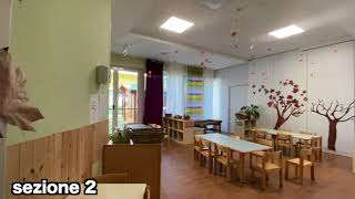 Scuola dell'INFANZIA - Così per Gioco