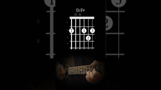 "The A Team" a€“ Ed Sheeran Guitar Chord Lesson Tutorial