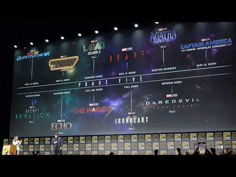 MARVEL PHASE 5 & 6 Announcment Audience Reaction | Comic Con 2022 Panel Kevin Feige
