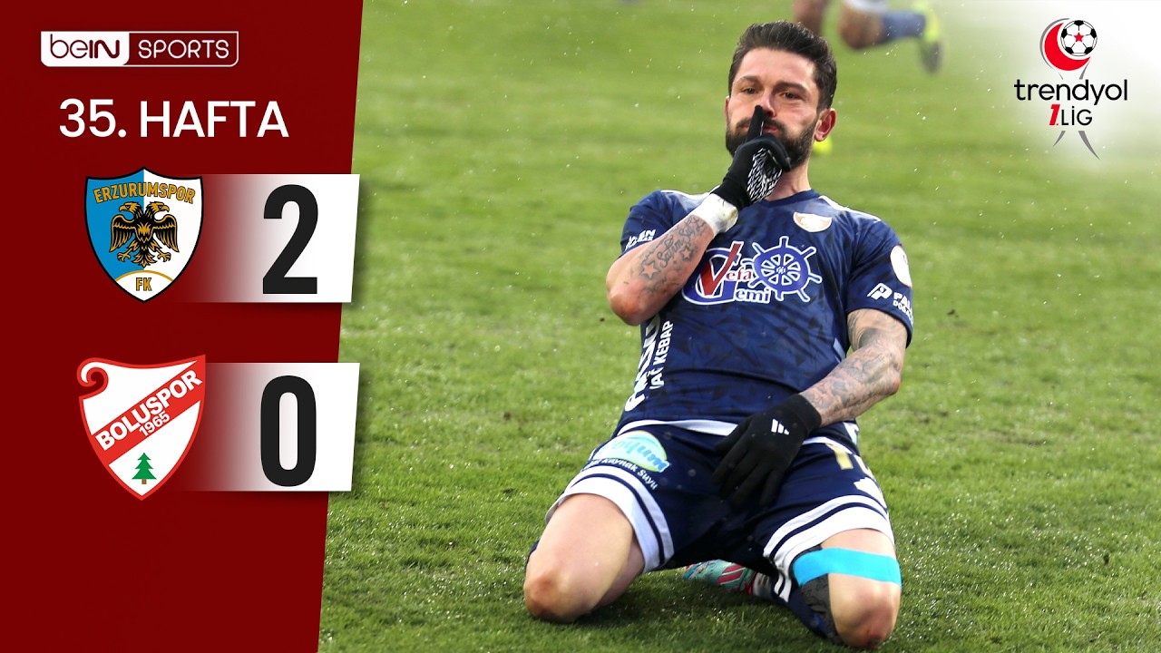 Erzurumspor FK vs Boluspor Highlights