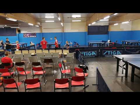 Pohjois-Pohjanmaan piirinmestaruuskilpailut 22.8.2020