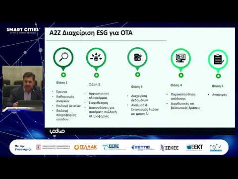 🌍 Learn about the ESG4CITIES future || Smart Cities Expo 2024  || Alex Maniatopoulos