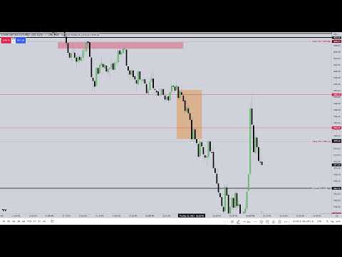 March 23, 2023 Live Tape Reading - PM Session