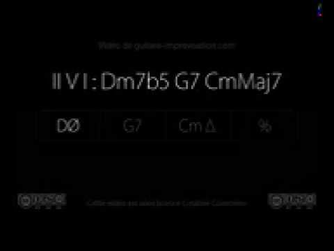 Dm7b5 G7 CmMaj7 (II V I) quick (bass-drums) : Backing Track