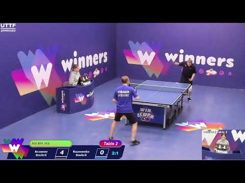 WINners CUP table 2  23.01 Arzanov Dmitrii - Kuzmenko Dmitrii  19:30