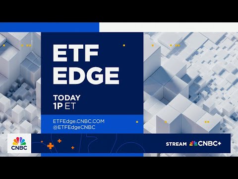 Growth drivers behind leveraged and options-based ETFs