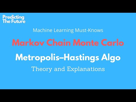 Markov Chain Monte Carlo | Metropolis–Hastings Algorithm | Theory Explained