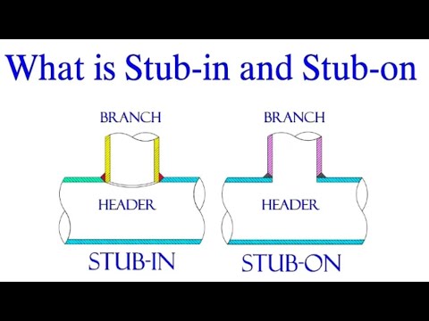 What is the difference between Stub-in and Stub-on.