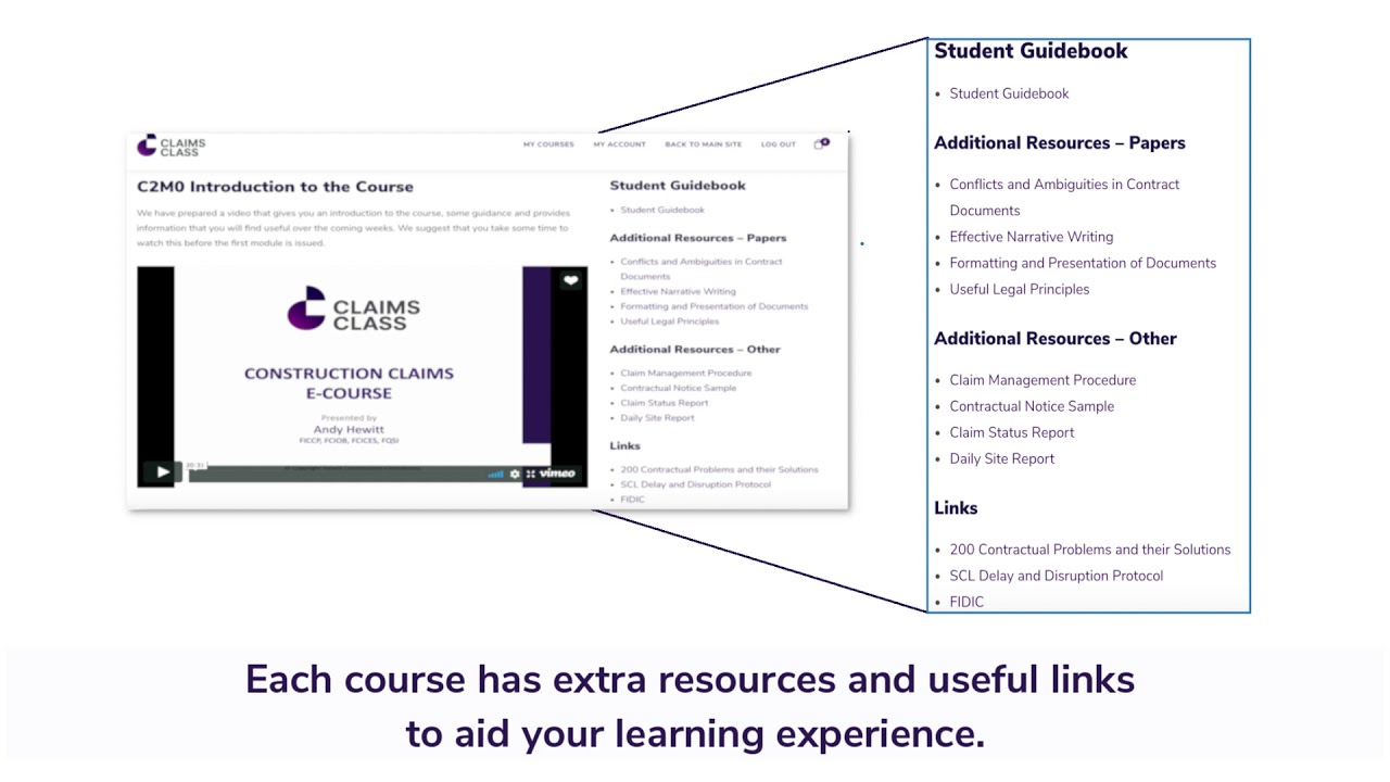 E-Courses from Claims Class