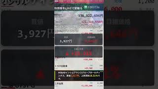 #nisa #新nisa #つみたてnisa #積立nisa #投資 #投資初心者 #日本株 #高配当株 #高配当 #配当金 #配当 #株式投資 #株