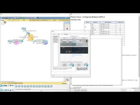 Lab 6.2.3.7 Packet Tracer - Configuring Multiarea OSPFv3