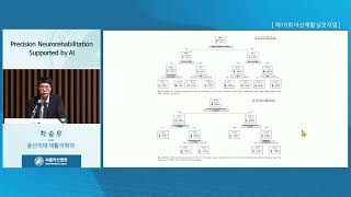 제 16회 아산재활 심포지엄 : Precision Neurorehabilitation Supported by AI 미리보기
