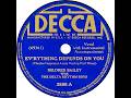 MILDRED BAILEY & THE DELTA RHYTHM BOYS  EVERYTHING DEPENDS ON YOU