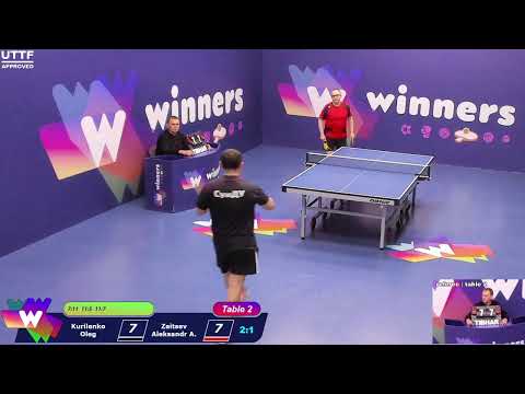 Winners League  29.04.21  Kurilenko Oleg - Zaitsev Aleksandr А.  11:00