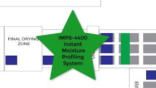 IMPS-4400 Instant Moisture Profiling System Demonstration