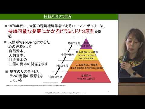 【塾生会議】2025年5月22日 塾生会議 講演「循環経済を活かしながら自然再興と炭素中立の調和を図る社会への移行」