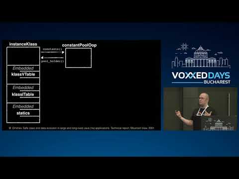 The Hitchhiker’s guide to Java class reloading by Anton Arhipov