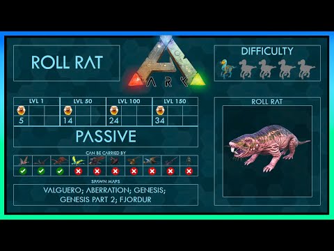 Roll Rat easy Tame + Abilities | Full Guide | Ark