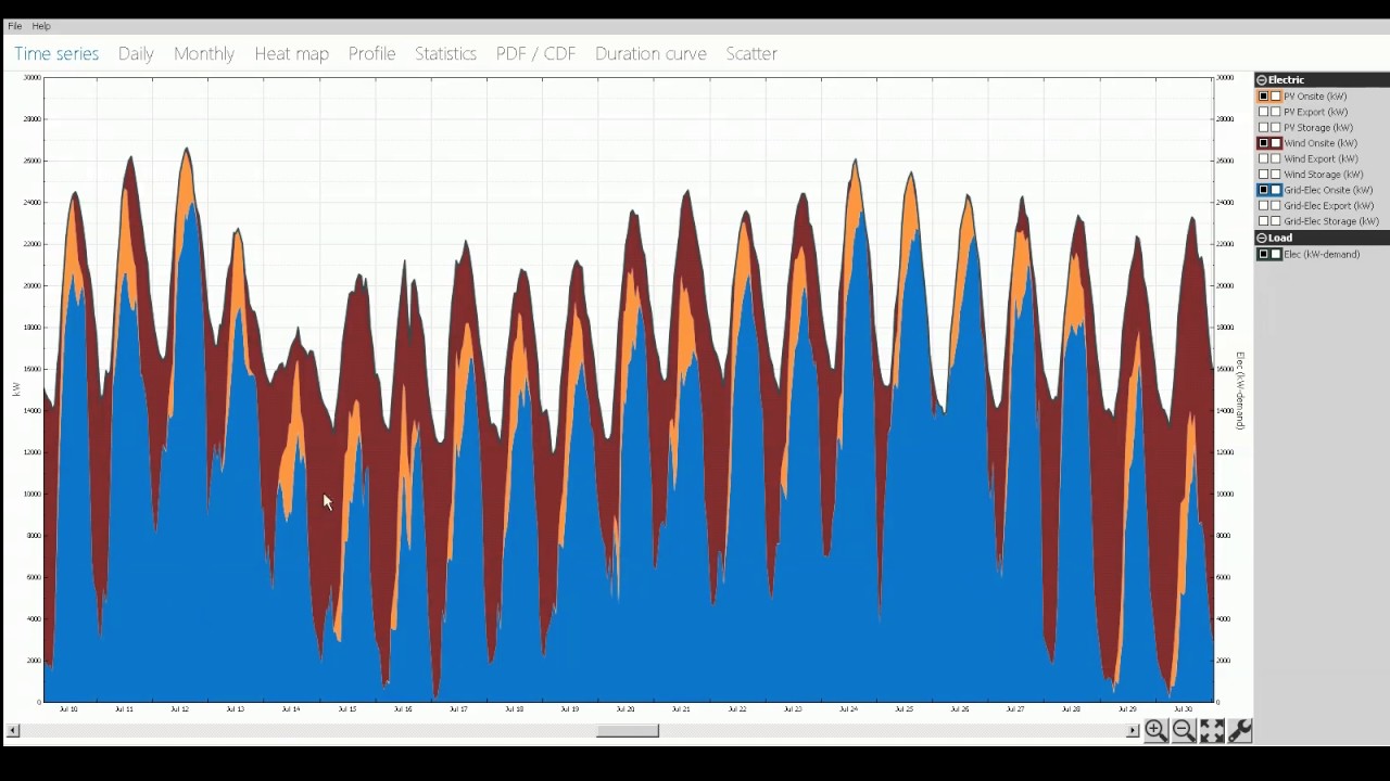 REopt desktop tool demonstration