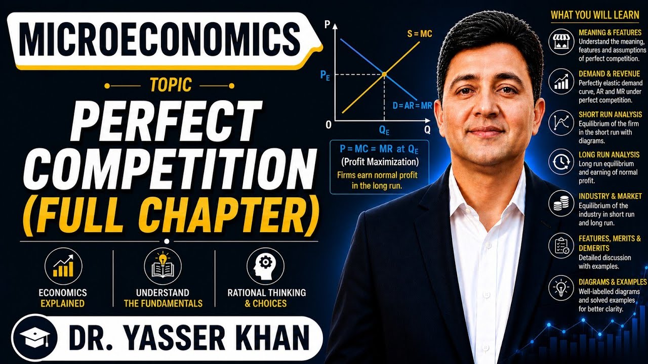 Perfect Competition | Price And Output Determination Under Perfect Competition | Economics | UPSC