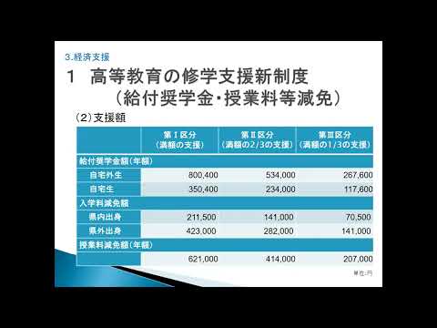 看護学科 埼玉県立大学2022オープンキャンパス経済的支援説明