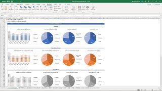 Multi-Business Unit Modeling using Modano