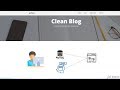Blog Create Database In PHP 2019