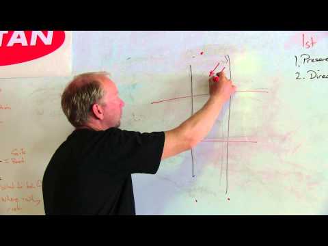 NS14 Racing Tip 07 - The First Beat