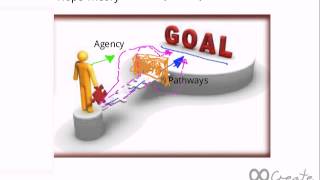 Copy of Hope Theory Explained