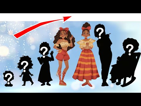 Mirabel And Dolores Madriga Encanto Growing Up Full | Character Disney Encanto Art