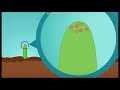12. Sınıf  Biyoloji Dersi  Bitkisel Hormonlar Videoda kullandığım animasyon için https://youtu.be/AJ4OY9Jg5Kc. konu anlatım videosunu izle