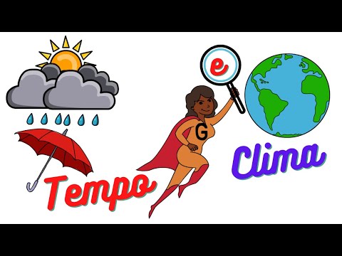 Time and weather/Animation