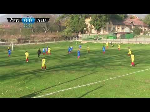 FK Aluminijum (Sezona 20/21)