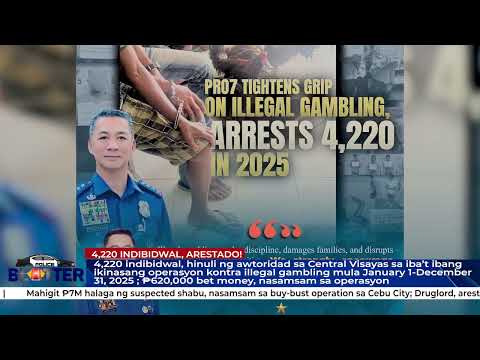 𝟒,𝟐𝟐𝟎 𝐈𝐍𝐃𝐈𝐁𝐈𝐃𝐖𝐀𝐋, 𝐀𝐑𝐄𝐒𝐓𝐀𝐃𝐎!